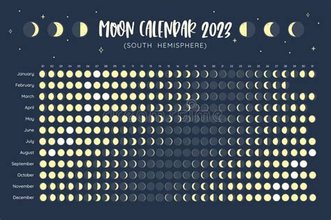 Achieve Balance and Harmony with the 2023 Magical Moon Schedule